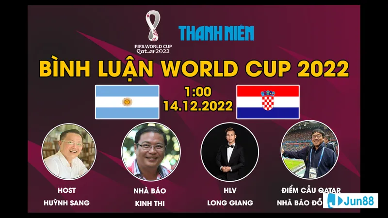 Đánh giá phong độ hiện tại