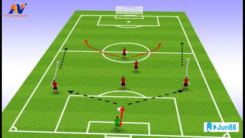 Nhóm nhân viên họp bàn với đồng nghiệp