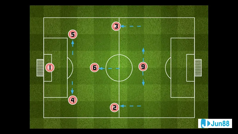 Cầu thủ thay người trên sân cỏ Cầu thủ thay người trên sân cỏ