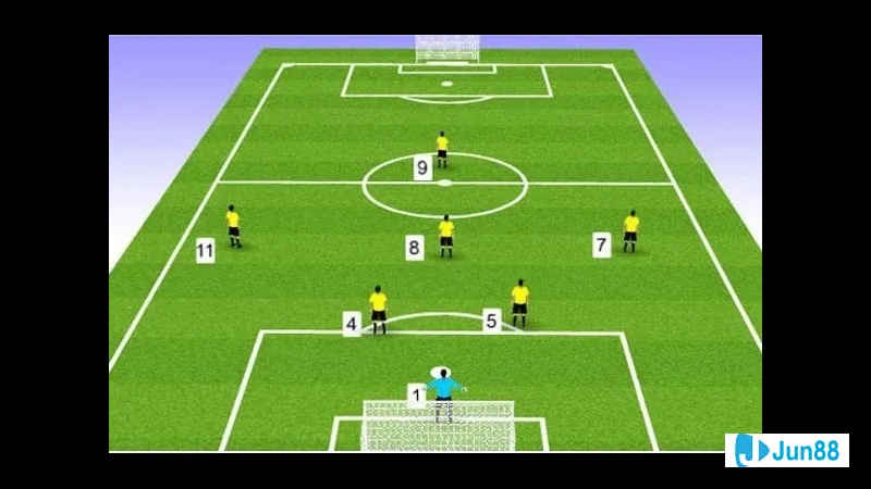 Quy định về đồng phục cầu thủ Quy định về đồng phục cầu thủ